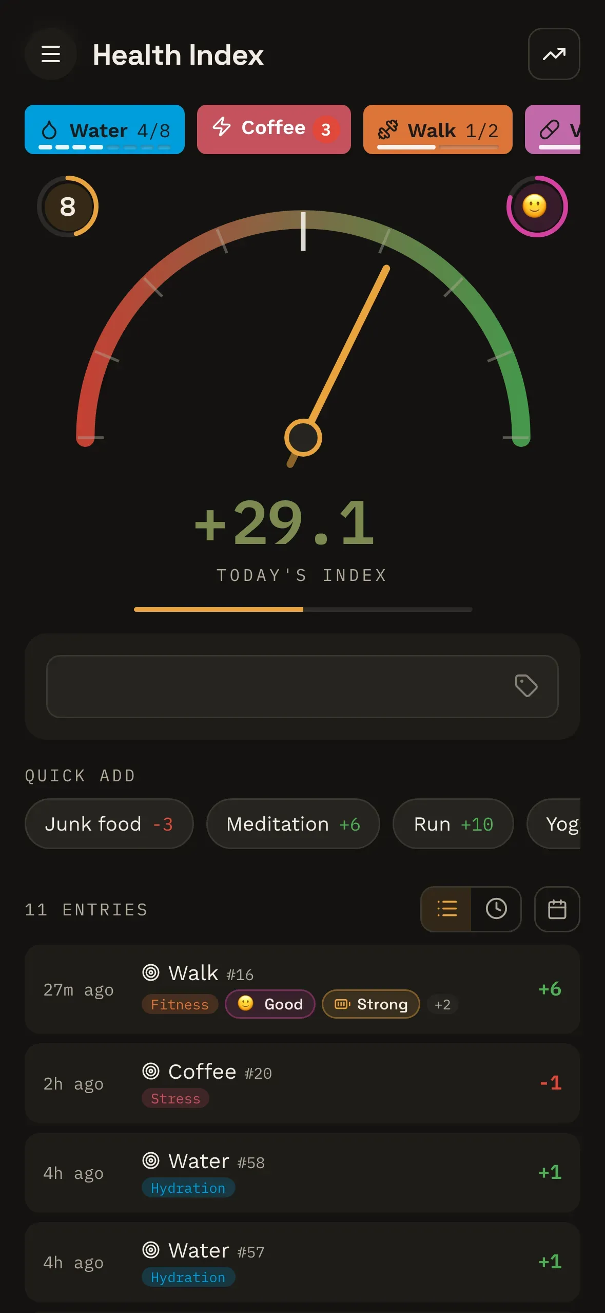 The Health Index dashboard: a gauge showing today's index at +20.2, tracked chips for water, coffee and walking, and the day's entries below.